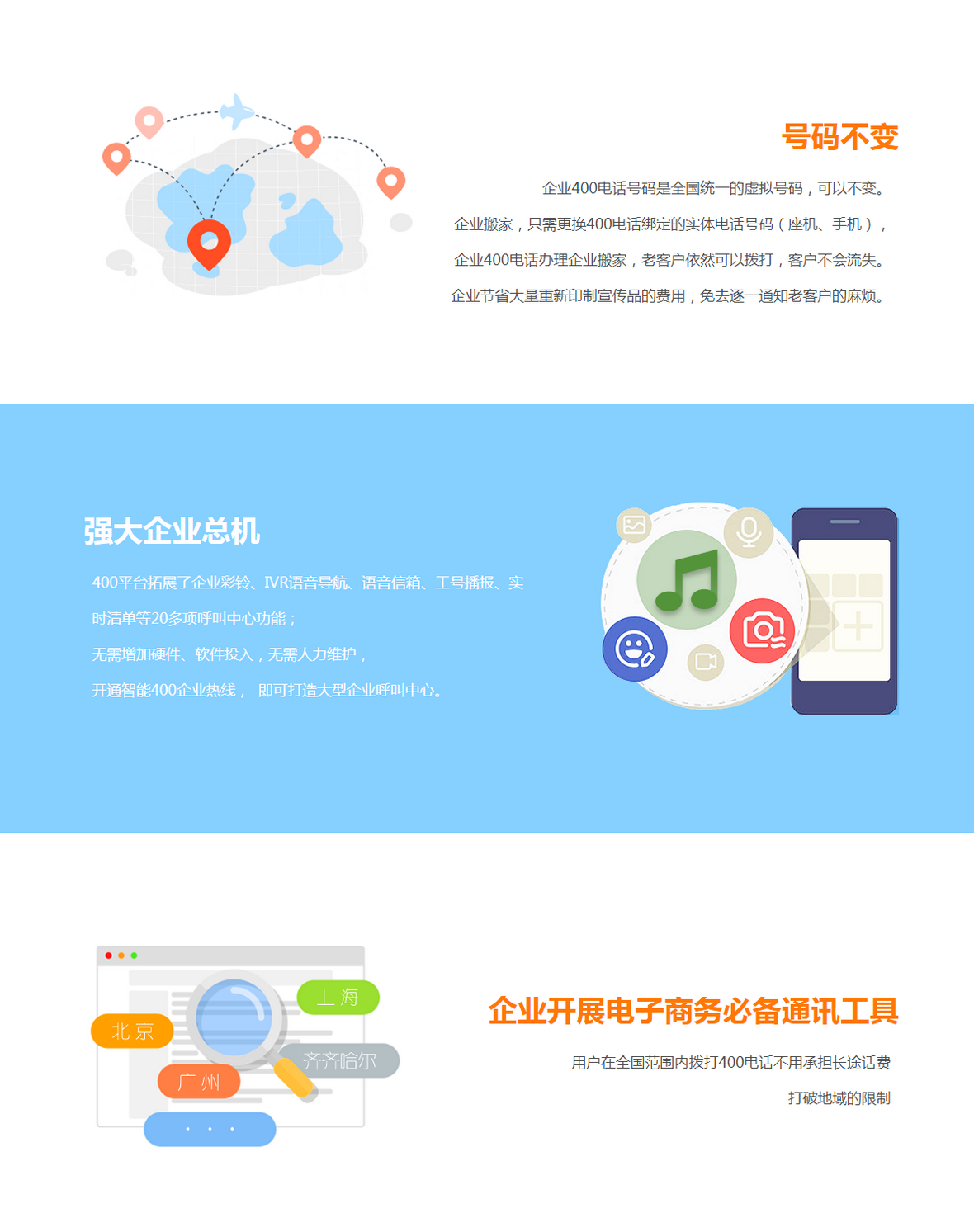 單縣400電話(huà)