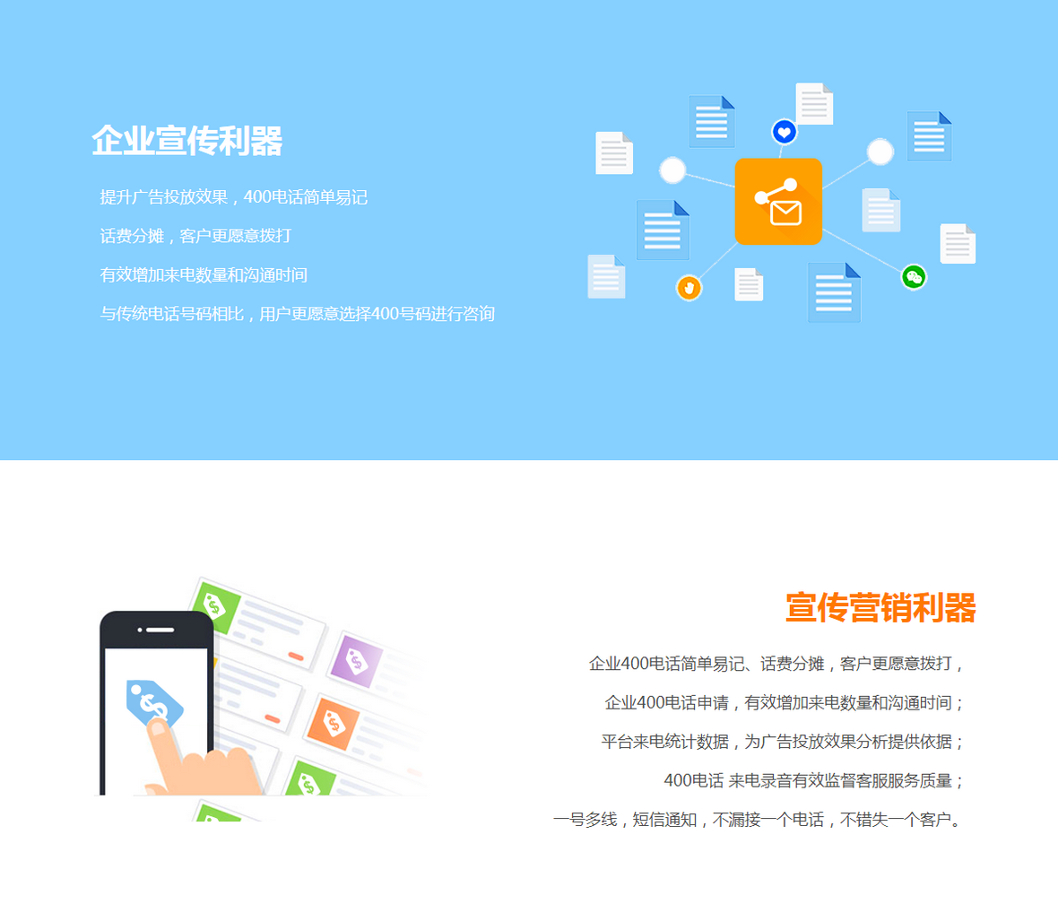 單縣400電話(huà)申請(qǐng)