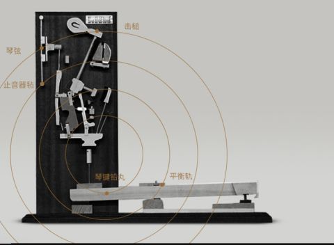 買鋼琴是買國產琴還是進口琴