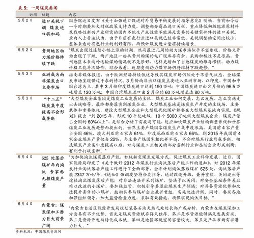 鋼琴價格查詢 珠江鋼琴價格查詢
